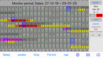 How to cancel & delete Fatigue Predictor from iphone & ipad 1