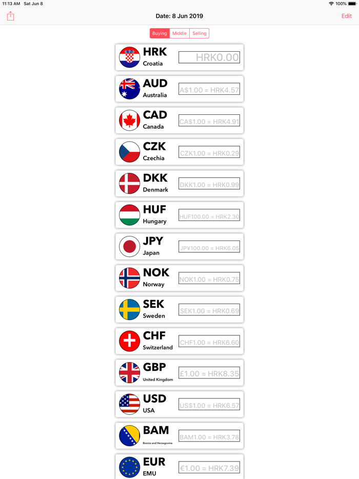 Croatian Exchange Rates