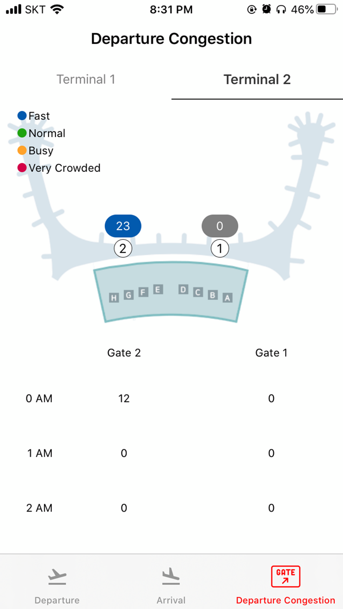 Korea Airport - Incheon