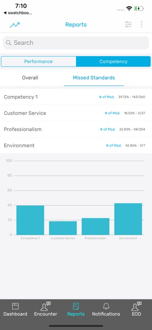 QTX(圖3)-速報App