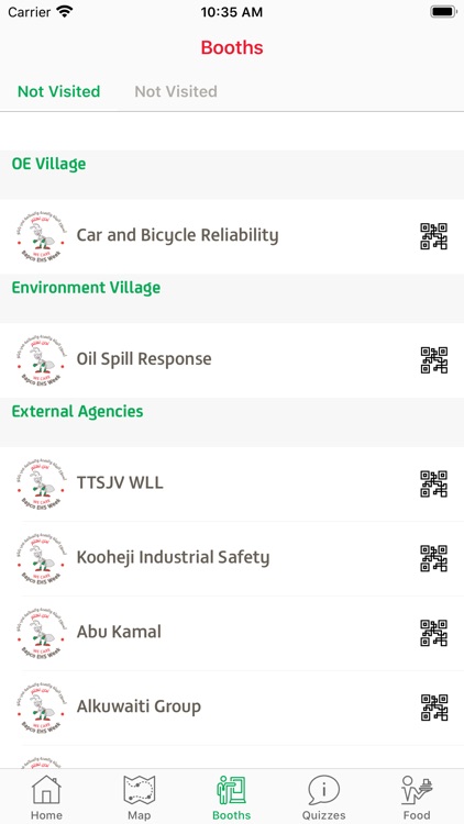 EHS Week By THE BAHRAIN PETROLEUM COMPANY B S C CLOSED 