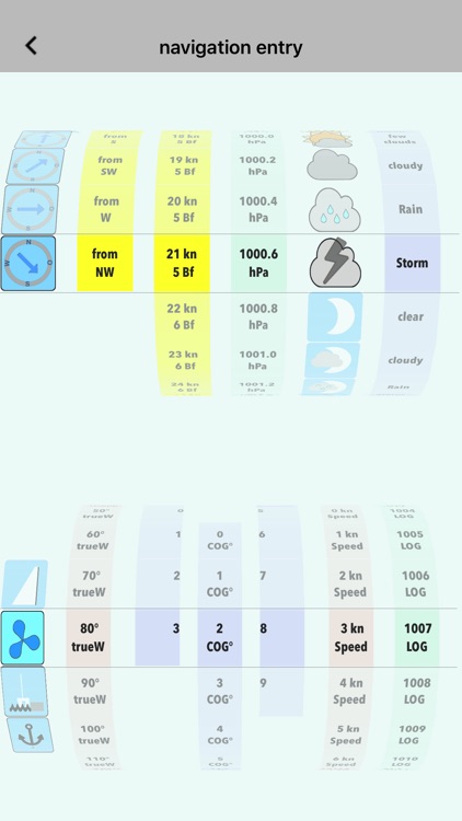 Sailing Logbook and Diary