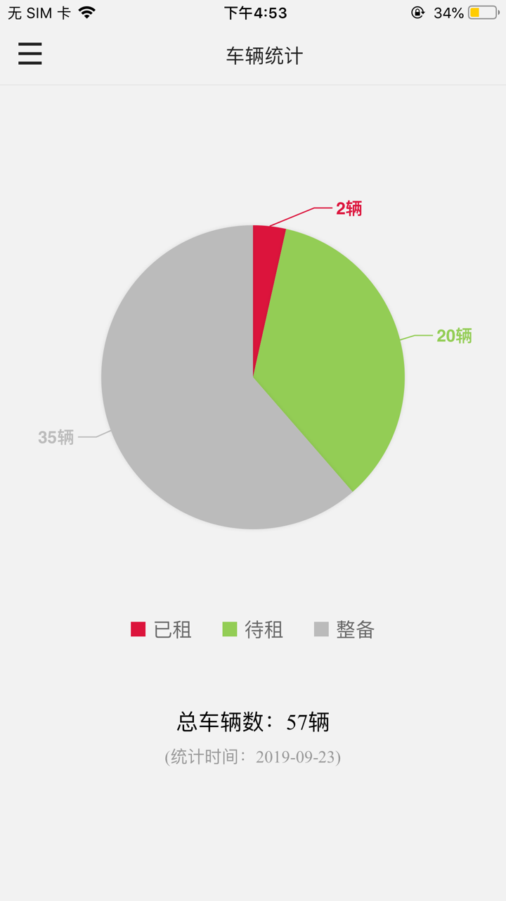 华夏318领导端 screenshot 2