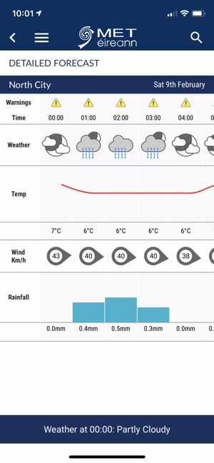 Met Éireann Weather Ireland(圖3)-速報App