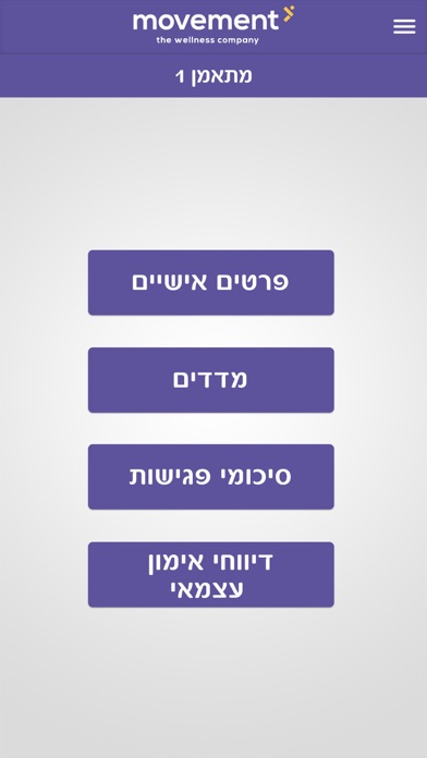 Top 10 Apps Like מכבי המדידות שלי In 2019 For Iphone Ipad