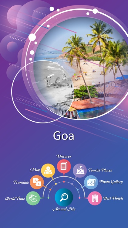 Goa Tourism