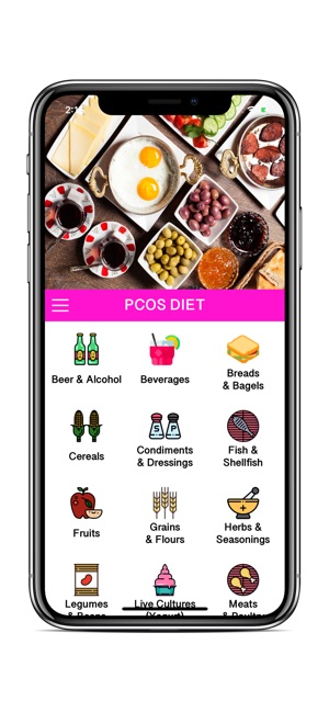 PCOS Diet Friendly Food List(圖1)-速報App