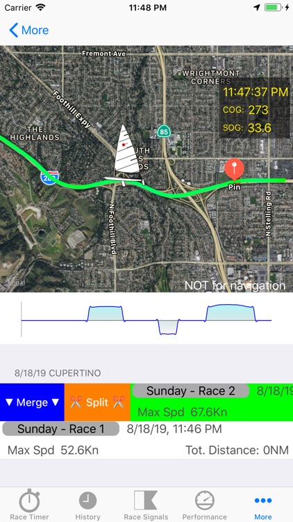 Race Master Sail Timer + Speed