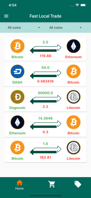 Fast Local Trade (Rmoney)(圖1)-速報App