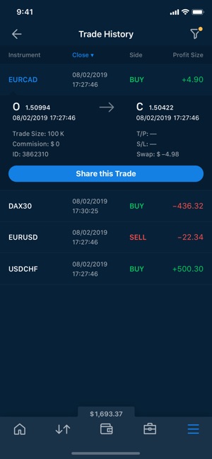 AvaTradeGO - Trading App(圖5)-速報App