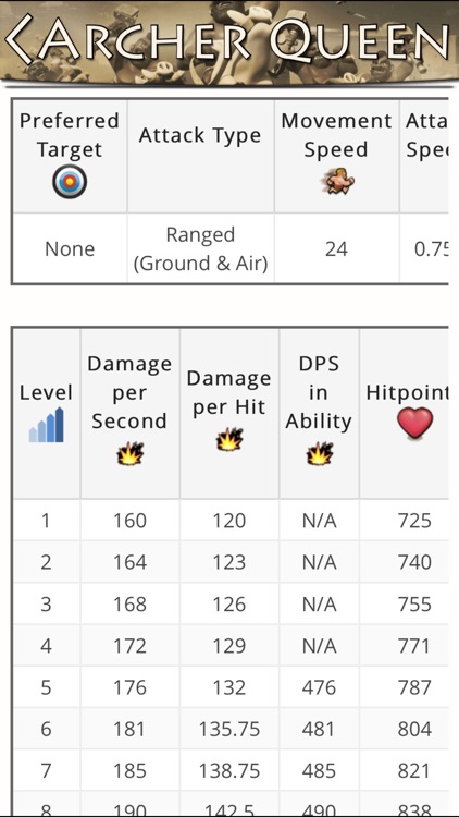 Guide for Clash of Clans - CoC screenshot-6