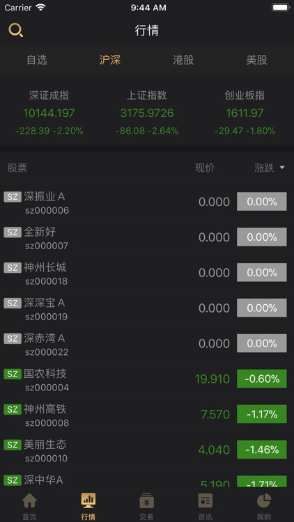 粤商国际证券