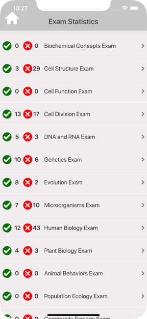 High School Biology Trivia(圖7)-速報App