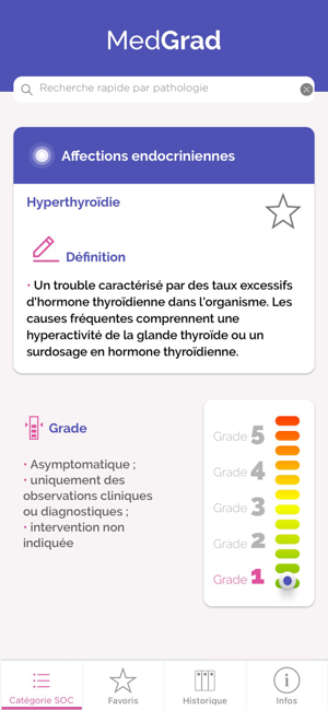 Medgrad(圖5)-速報App