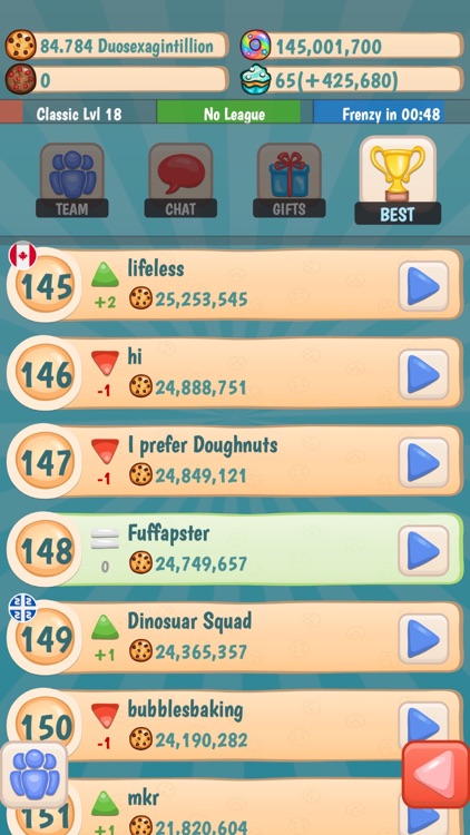 Cookies Inc. - Idle Tycoon