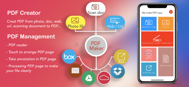 PDF Creator - scan documents(圖1)-速報App