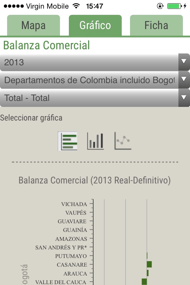 Indicadores Antioquia screenshot 3
