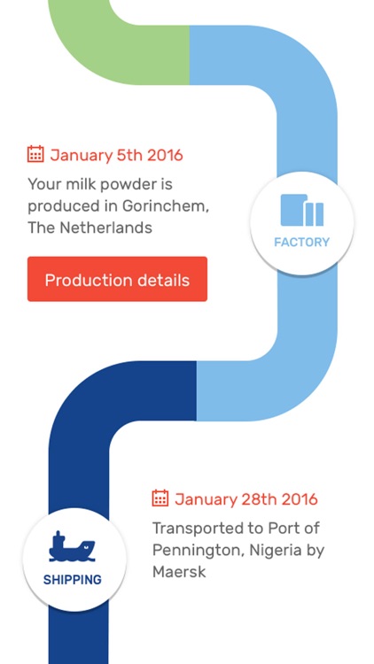 The Journey of Milk screenshot-4