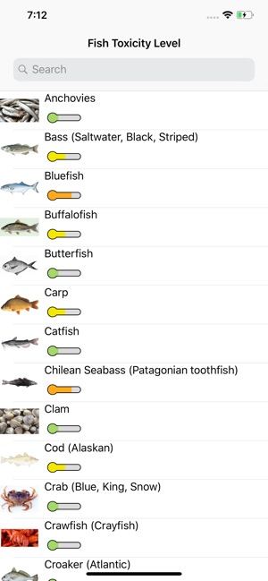 FishToxicity(圖1)-速報App