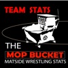 Matside Wrestling Team Stats