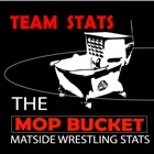 Top 30 Sports Apps Like Matside Wrestling Team Stats - Best Alternatives