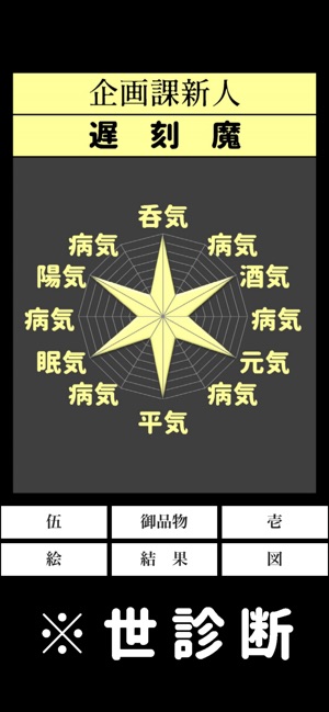 出世診断 一 On The App Store