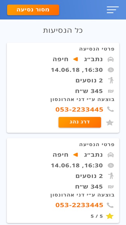 מי פנוי