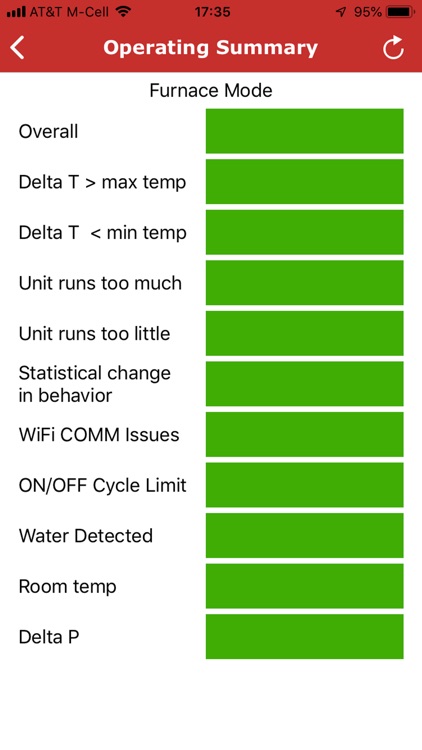 MCerberus® HVAC Monitoring screenshot-9