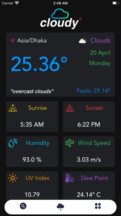 Cloudy - Weather forecast.