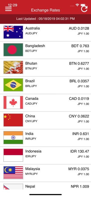 JRF Daily Rates(圖1)-速報App