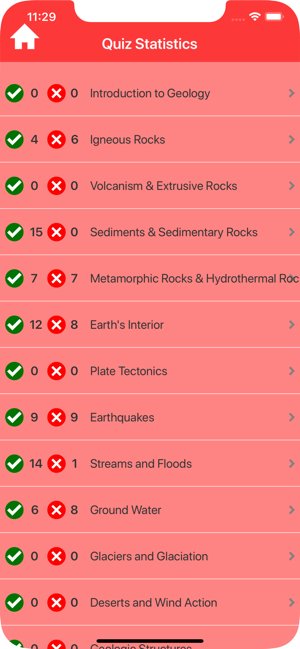 Geology Quizzes(圖6)-速報App