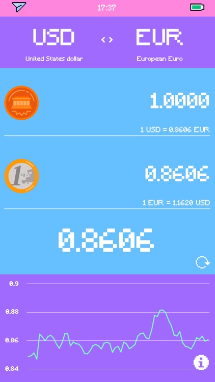 Pixel Currency - Converter