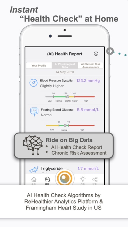 Eat Rite by ReHealthier 隨身營養顧問 screenshot-3