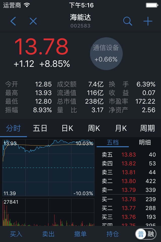 东方财富证券通达信 screenshot 4