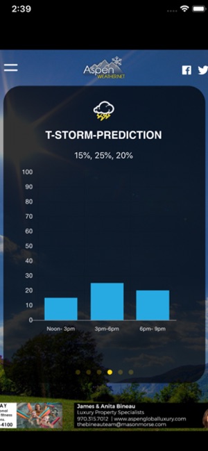 Aspen Weather(圖5)-速報App