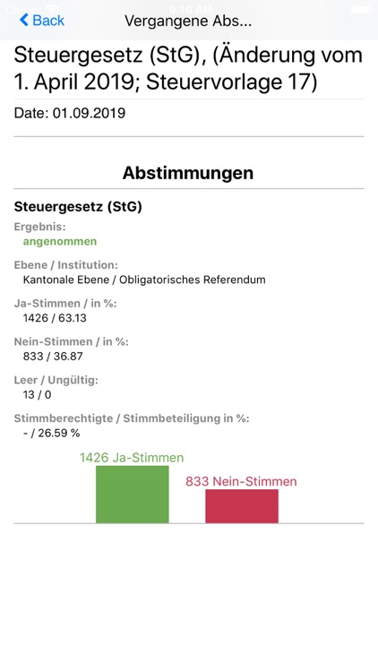 Richterswil Gemeinde screenshot-3