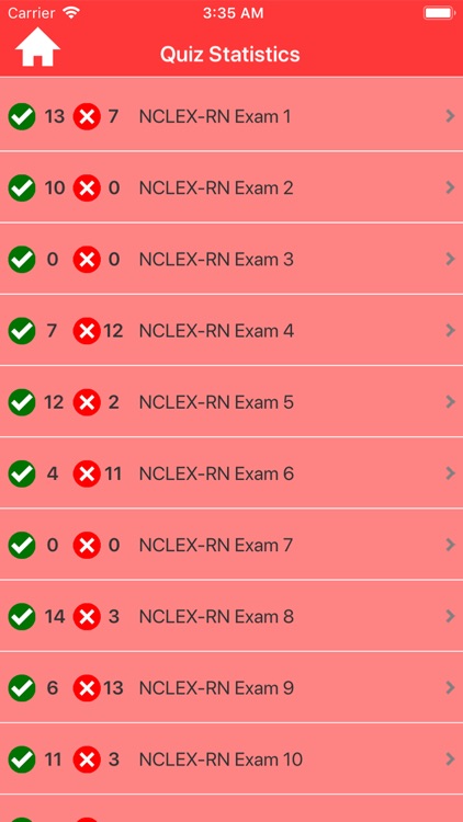 NCLEX-RN Practice Questions screenshot-5