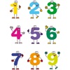 123 Numbers Tables