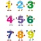 Interesting Game to teach your kids Multiplication Table with 3 different levels