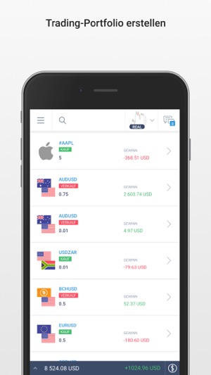 Liteforex Mobile Trading Im App Store - 