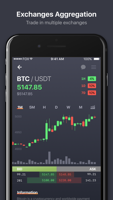 Fox.ONE - Buy & sell Bitcoin screenshot 2