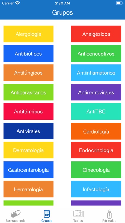 Farmacología Pediátrica