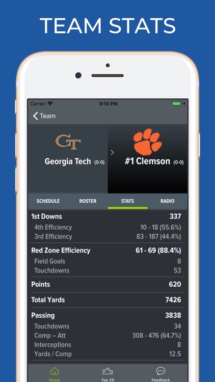 Clemson Football Schedules screenshot-4