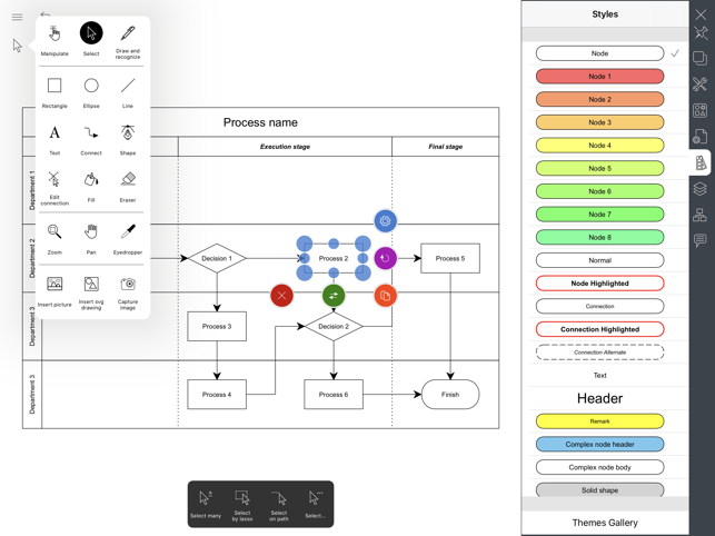 Flow Chart, Block Diagram(圖6)-速報App