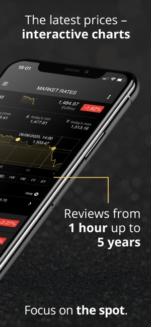 Gold Price & Precious Metals(圖2)-速報App