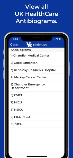 Antimicrobial Stewardship(圖3)-速報App