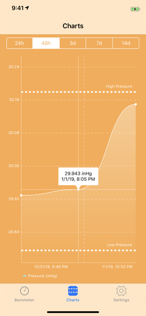 Digital Barometer S10(圖2)-速報App