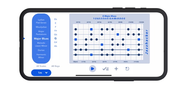 Jazzhacker Scales for Guitar(圖3)-速報App