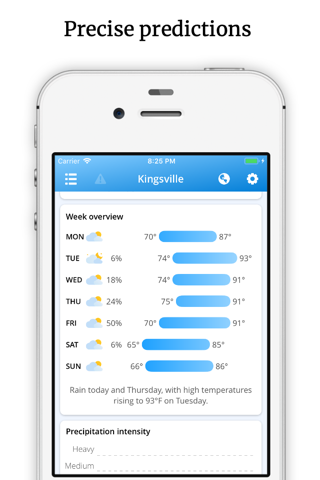 Cloudy - Weather Forecast screenshot 4