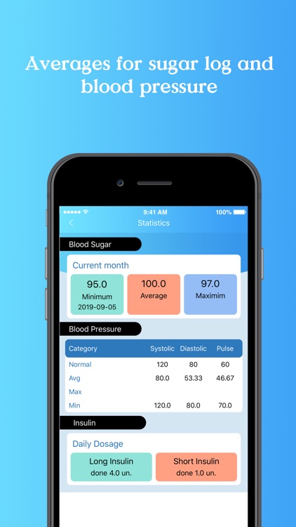 Blood Sugar Diary screenshot-3